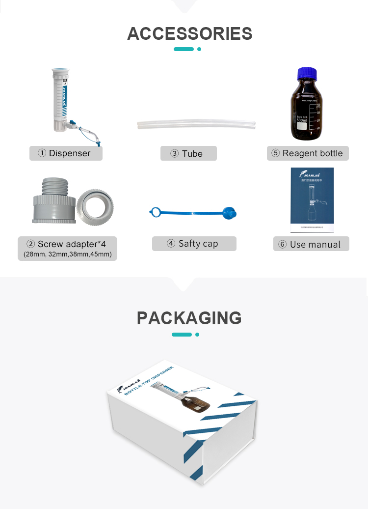 JOAN Lab Bottle Top Dispenser Manufacturer