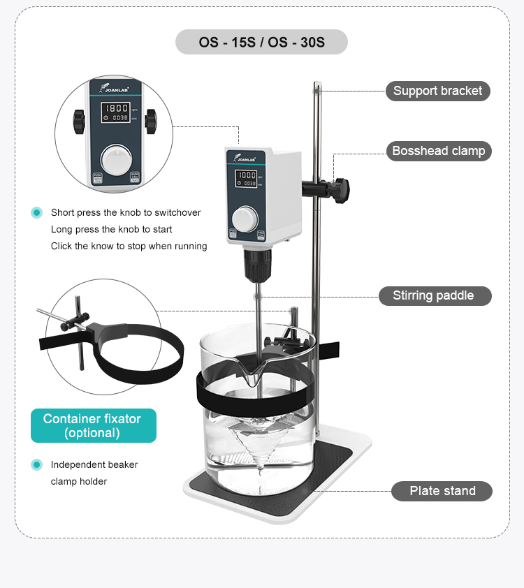 Joanlab Laboratory Stirrer Electric Stirrer Digital Display - Temu