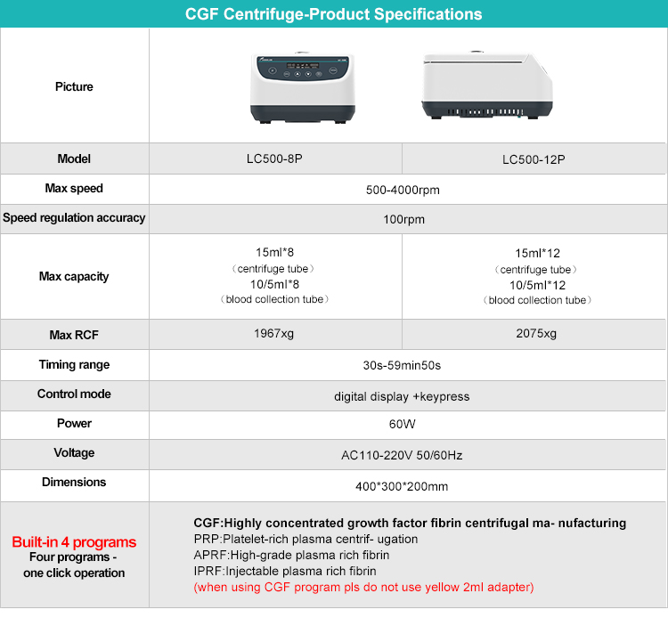 cgf离心机参数表格_01.jpg